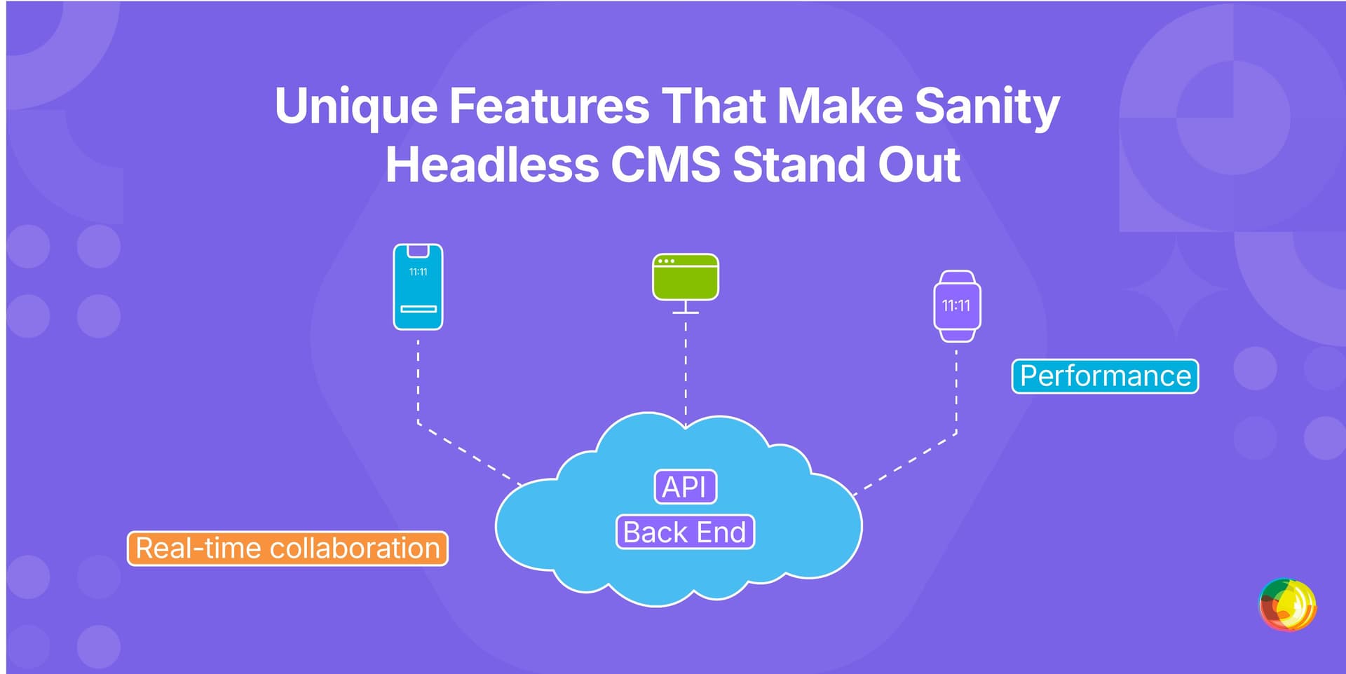 Sanity Headless CMS