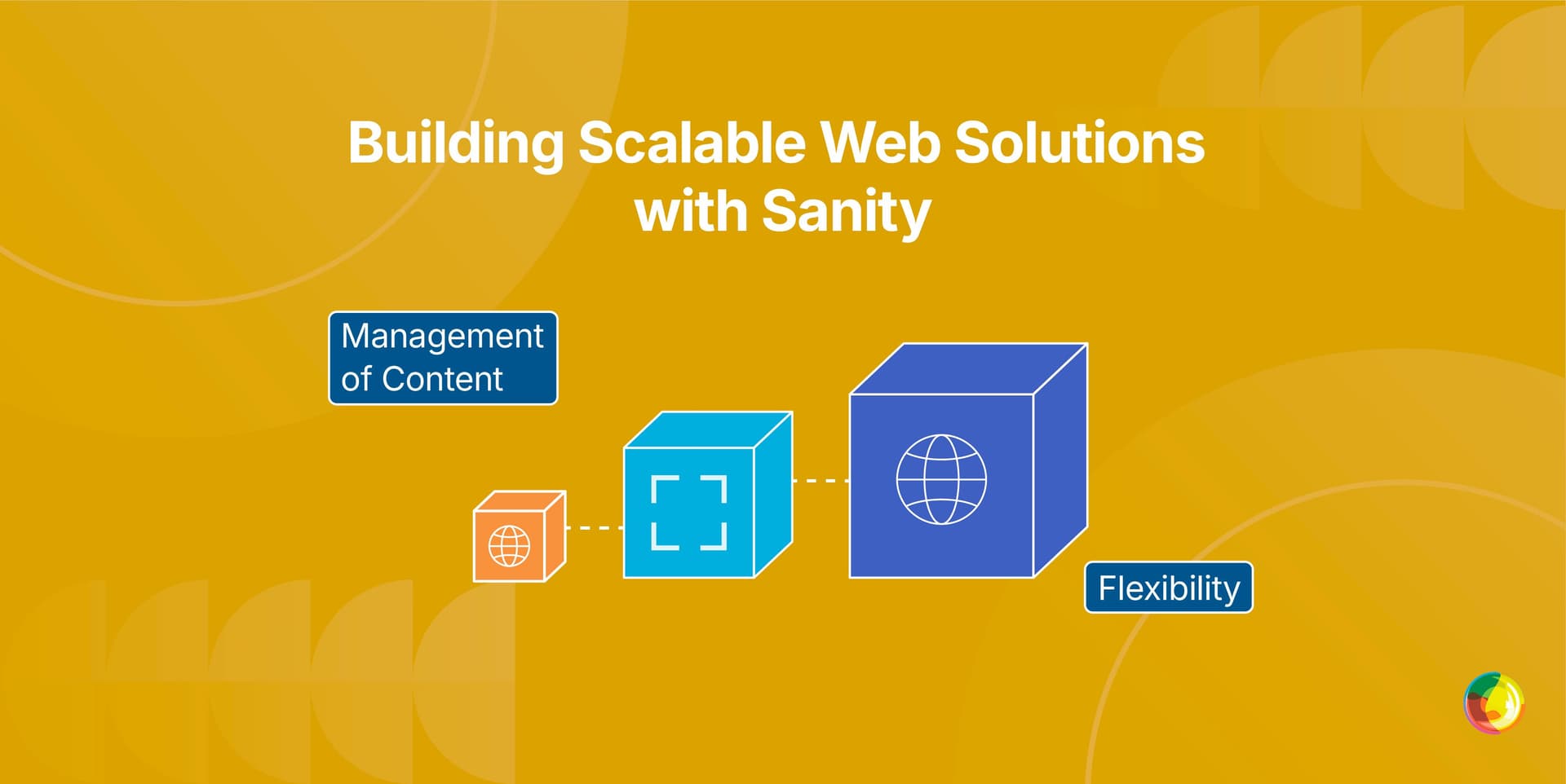 sanity-web-development-featured-image
